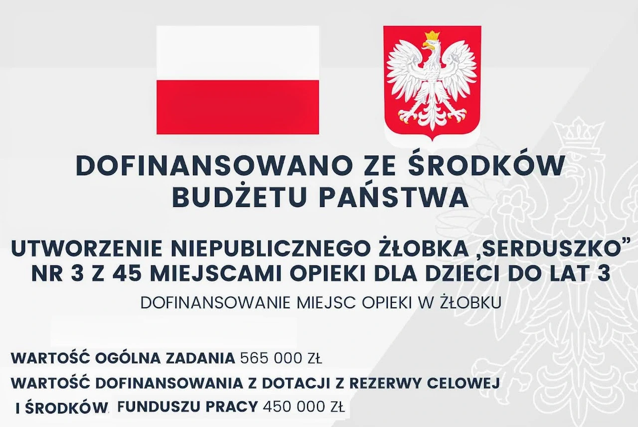 Dotacje i wsparcie finansowe